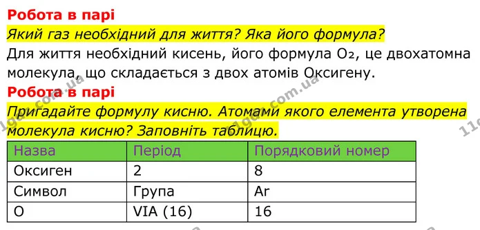 Стор. 93 — 2 — ГДЗ Хімія 8 клас Мідак — ГДЗ Хімія 8 клас Мідак