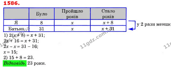 ГДЗ Математика 6 клас Істер — ГДЗ Математика 6 клас Істер