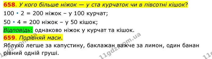 658. У кого більше ніжок — у ста курчаток чи в півсотні кішок? — ГДЗ Математика 3 клас Бевз 1 частина