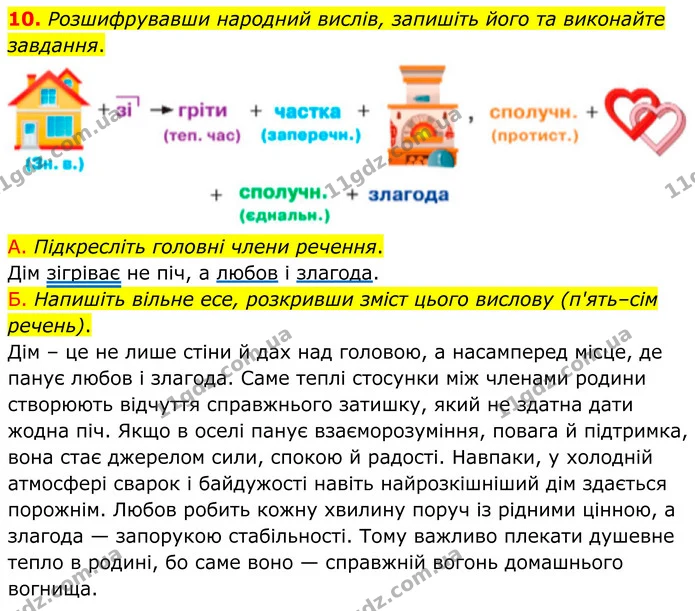 10. Розшифрувавши народний вислів, запишіть його та виконайте завдання. — ГДЗ Українська мова 8 клас Авраменко