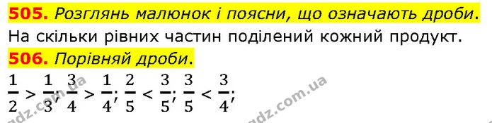 505. Розглянь малюнок і поясни, що означають дроби. — ГДЗ Математика 4 клас Бевз 1 та 2 частини