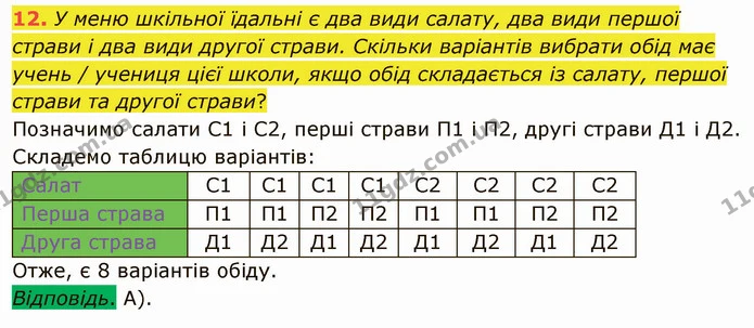 №3 (12) — ГДЗ Математика 5 клас Мерзляк — ГДЗ Математика 5 клас Мерзляк