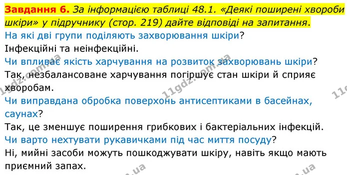 Стор. 101 — 6 — ГДЗ Робочий зошит біологія 8 клас Мирна — ГДЗ Робочий зошит біологія 8 клас Мирна
