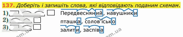 137. Доберіть і запишіть слова, які відповідають поданим схемам. — ГДЗ Українська мова 5 клас Глазова 2022