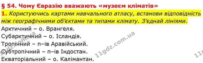 1. Користуючись картами навчального атласу, встанови відповідність між географічними об’єктами та типами клімату. З’єднай лініями. — ГДЗ робочий зошит Географія 7 клас Гільберг
