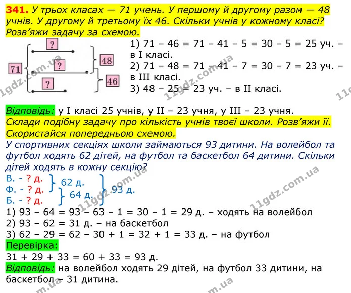 341. Порівняй задачі та їх розв’язання. Чи будуть ці задачі оберненими? Чому? — ГДЗ Математика 3 клас Заїка 1-2 ч.