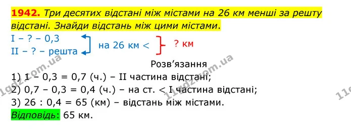 1942. Три десятих відстані між містами на 26 км менші за решту — ГДЗ Математика 5 клас Бевз