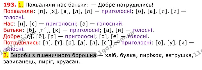 193. 1. Похвалили нас батьки: — Добре потрудились! — ГДЗ Українська мова 5 клас Єрмоленко 2018