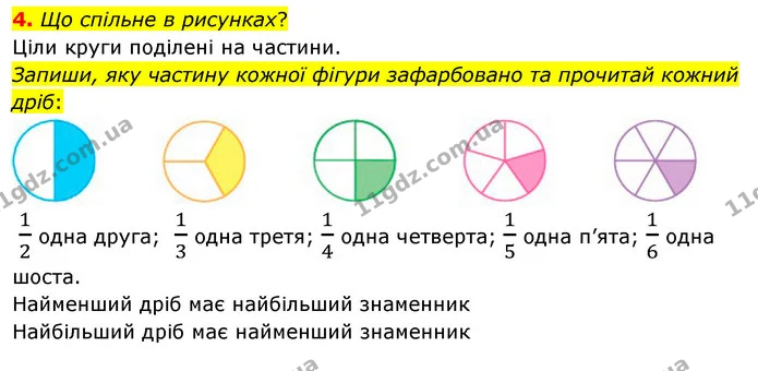 4. Що спільне в рисунках? — ГДЗ Математика 3 клас Скворцова 1-2 ч.