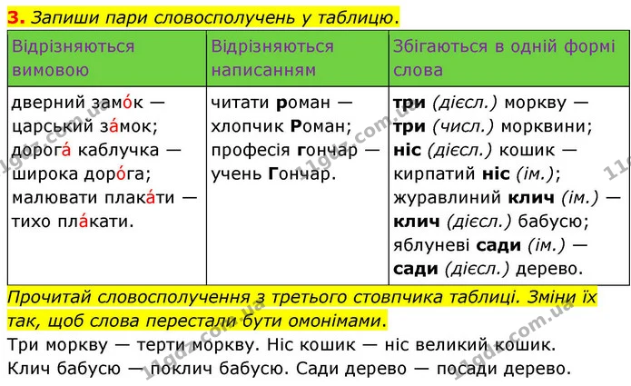 3. Запиши пари словосполучень у таблицю. — ГДЗ Українська мова та читання 4 клас Большакова