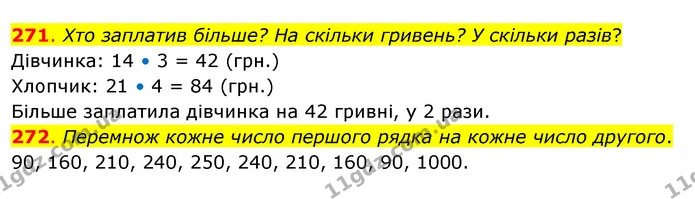 271. Хто заплатив більше? На скільки гривень? У скільки разів? — ГДЗ Математика 3 клас Бевз 2 частина