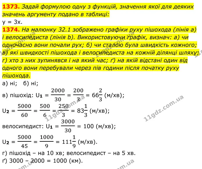 1373. Задай формулою одну з функцій, значення якої для деяких — ГДЗ Алгебра 7 клас Бевз