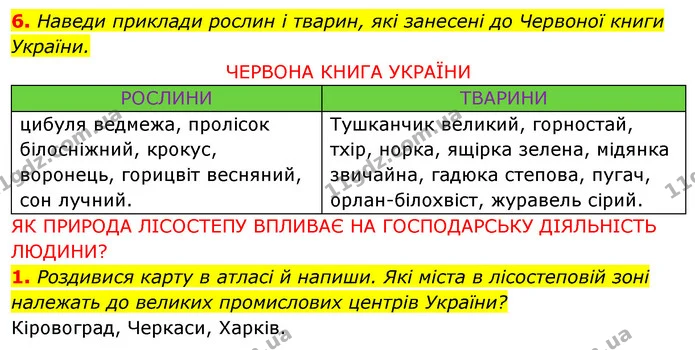Стор. 38 — Стр.38 (6,1) — ГДЗ Робочий зошит Я досліджую світ 4 клас Грущинська — ГДЗ Робочий зошит Я досліджую світ 4 клас Грущинська