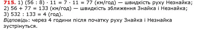ГДЗ математика 5 клас Мерзляк 2018 — ГДЗ математика 5 клас Мерзляк 2018
