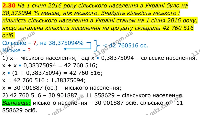 2.30 На 1 січня 2016 року сільського населення в Україні було на 38,375094 % менше, ніж міського. Знайдіть кількість міського і — ГДЗ Алгебра 8 клас Істер