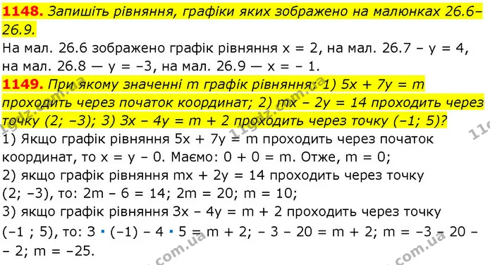 1148. Запишіть рівняння, графіки яких зображено на малюнках 26.6–26.9. — ГДЗ Алгебра 7 клас Істер 2024