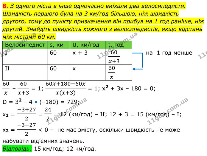 ГДЗ Алгебра 8 клас Істер — ГДЗ Алгебра 8 клас Істер