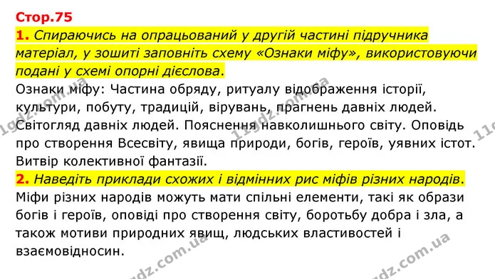 1. Спираючись на опрацьований у другій частині підручника матеріал, у зошиті заповніть схему «Ознаки міфу», використовуючи подані у — ГДЗ Зарубіжна література 6 клас Волощук