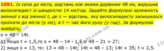 1091. Із села до міста, відстань між якими дорівнює 48 км, вирушив велосипедист зі швидкістю 14 км/год. Задайте формулою залежність — ГДЗ Алгебра 7 клас Істер 2024
