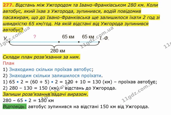 277. Відстань між Ужгородом та Івано-Франківськом 280 км. Коли автобус, який їхав з Ужгорода, зупинився, водій повідомив пасажирам, що — ГДЗ Математика 4 клас Заїка