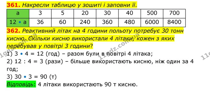 361. Накресли таблицю у зошиті і заповни її. — ГДЗ Математика 5 клас Бевз
