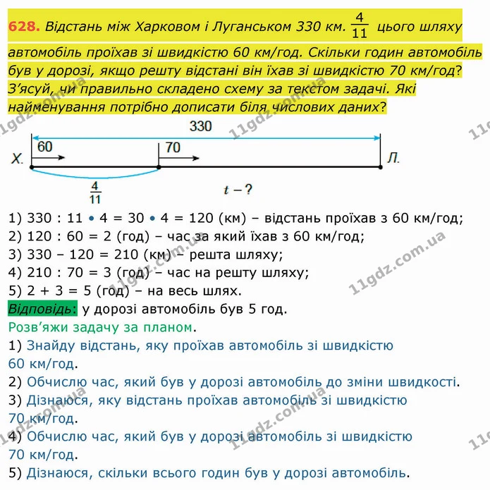 628. Відстань між Харковом і Луганськом 330 км. цього шляху автомобіль проїхав зі швидкістю 60 км/год. Скільки годин автомобіль був у — ГДЗ Математика 4 клас Заїка