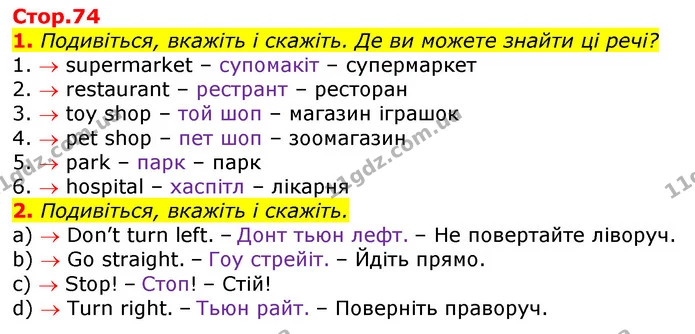 1. Подивіться, вкажіть і скажіть. Де ви можете знайти ці речі? — ГДЗ Англійська мова 2 клас Мітчелл