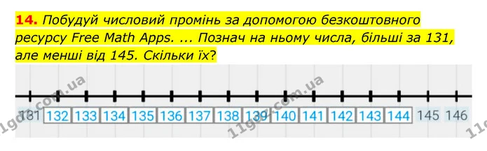 14. Побудуй числовий промінь за допомогою безкоштовного ресурсу Free Math Apps. ... Познач на ньому числа, більші за 131, але менші від — ГДЗ Математика 4 клас Бевз 1 та 2 частини