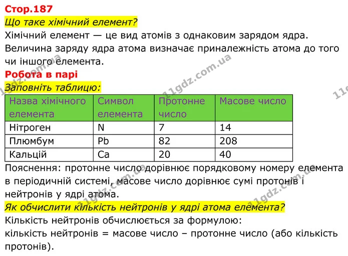 Що таке хімічний елемент? — ГДЗ Хімія 8 клас Мідак