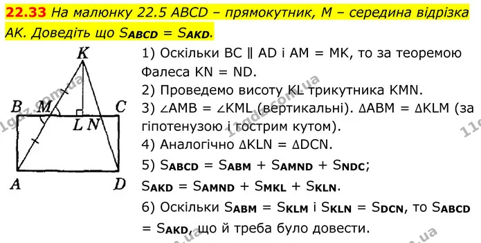 22.33 На малюнку 22.5 ABCD – прямокутник, M – середина відрізка AK. Доведіть що SABCD = SAKD. — ГДЗ Геометрія 8 клас Істер