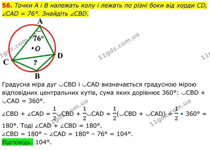 56 — ГДЗ Геометрія 8 клас Істер