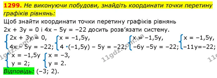 1299. He виконуючи побудови, знайдіть координати точки перетину графіків рівнянь: — ГДЗ Алгебра 7 клас Істер 2024