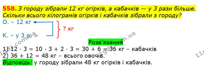 558. З городу зібрали 12 кг огірків, а кабачків — у 3 рази більше. Скільки всього кілограмів огірків і кабачків зібрали з городу? — ГДЗ Математика 3 клас Листопад 1-2 ч.