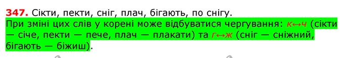 ГДЗ Українська мова 5 клас Єрмоленко 2018 — ГДЗ Українська мова 5 клас Єрмоленко 2018