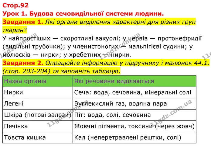 Стор. 92 — 1-2 — ГДЗ Робочий зошит біологія 8 клас Мирна — ГДЗ Робочий зошит біологія 8 клас Мирна