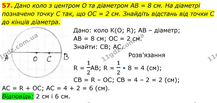 57. Дано коло з центром O та діаметром AB = 8 см. На діаметрі позначено точку C так, що OC = 2 см. Знайдіть відстань від точки C — ГДЗ Геометрія 8 клас Бурда