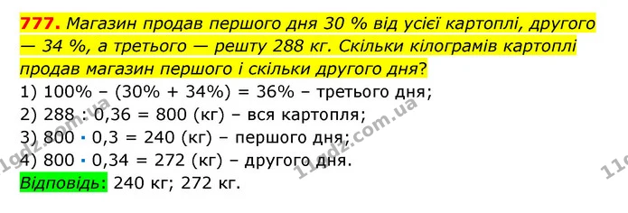 777. Магазин продав першого дня 30 % від усієї картоплі, другого — 34 %, а третього — решту 288 кг. Скільки кілограмів картоплі продав — ГДЗ Математика 6 клас Істер 2023 1-2 ч.