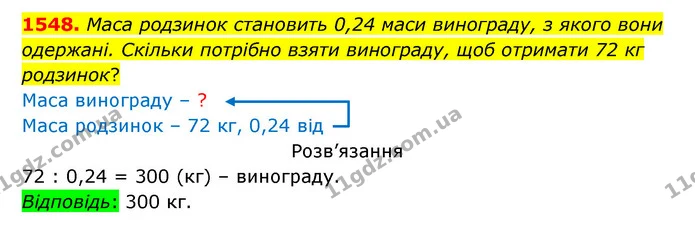 1548. Маса родзинок становить 0,24 маси винограду, з якого вони одержані. Скільки потрібно взяти винограду, щоб отримати 72 кг — ГДЗ Математика 5 клас Бевз