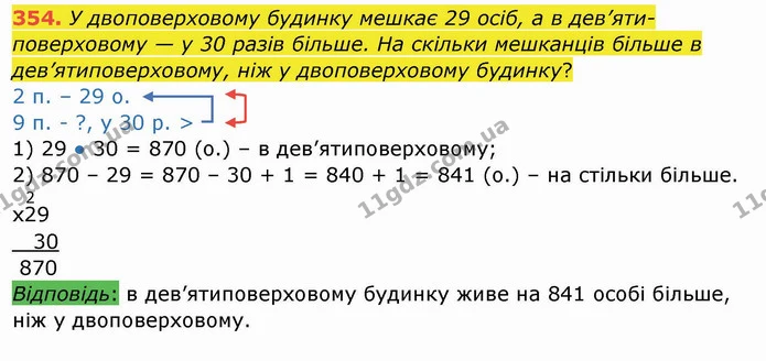 354. У двоповерховому будинку мешкає 29 осіб, а в дев’яти-поверховому — у 30 разів більше. На скільки мешканців більше в — ГДЗ Математика 4 клас Заїка