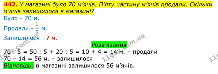 442. У магазині було 70 м’ячів. П’яту частину м’ячів продали. Скільки м’ячів залишилося в магазині? — ГДЗ Математика 3 клас Листопад 1-2 ч.