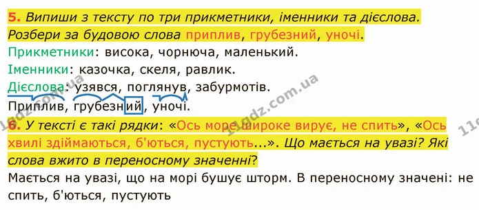 5. Випиши з тексту по три прикметники, іменники та дієслова. Розбери за будовою слова приплив, грубезний, уночі. — ГДЗ Українська мова та читання 4 клас Остапенко 2 ч.