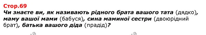 Чи знаєте ви, як називають рідного брата вашого тата (дядко), маму вашої мами (бабуся), сина маминої сестри (двоюрідний брат), батька — ГДЗ Я досліджую світ 1 клас Гільберг