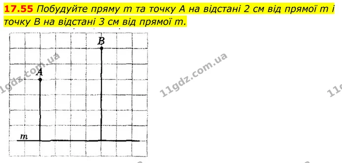17.55 Побудуйте пряму m та точку A на відстані 2 см від прямої m і точку B на відстані 3 см від прямої m. — ГДЗ Геометрія 8 клас Істер