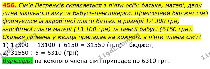 456. Сім’я Петренків складається з п’яти осіб: батька, матері, двох дітей шкільного віку та бабусі–пенсіонерки. Щомісячний бюджет сім’ї — ГДЗ Математика 6 клас Мерзляк 2023 1-2 ч.