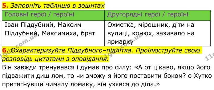 5. Заповніть таблицю в зошитах — ГДЗ Українська література 8 клас Авраменко