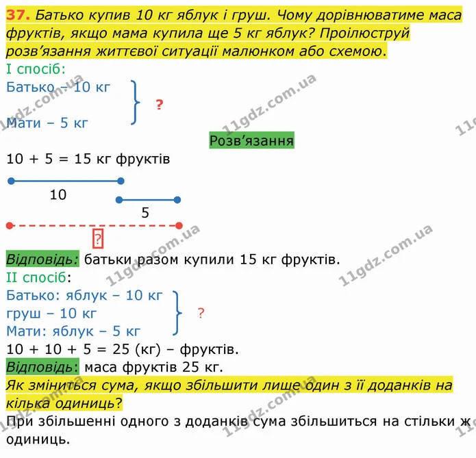 ГДЗ Математика 3 клас Заїка 1-2 ч. — ГДЗ Математика 3 клас Заїка 1-2 ч.