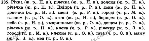 235 — ГДЗ Українська мова 4 класс Гавриш, Маркотенко 2017