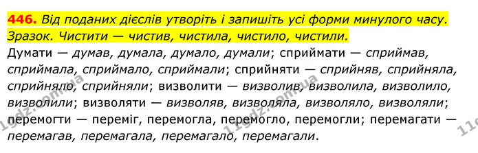 446. Від поданих дієслів утворіть і запишіть усі форми минулого часу. — ГДЗ Українська мова 6 клас Ворон, Солопенко