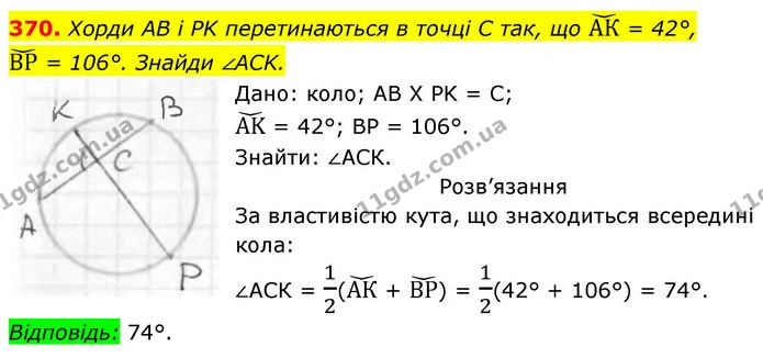 370. Хорди AB і PK перетинаються в точці C так, що АК = 42°, — ГДЗ Геометрія 8 клас Бевз