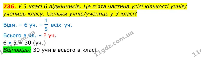 736. У 3 класі 6 відмінників. Це п'ята частина усієї кількості учнів/ учениць класу. Скільки учнів/учениць у 3 класі? — ГДЗ Математика 3 клас Бевз 2 частина